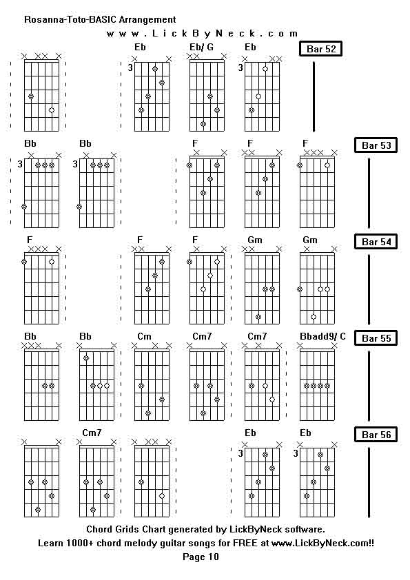 Chord Grids Chart of chord melody fingerstyle guitar song-Rosanna-Toto-BASIC Arrangement,generated by LickByNeck software.